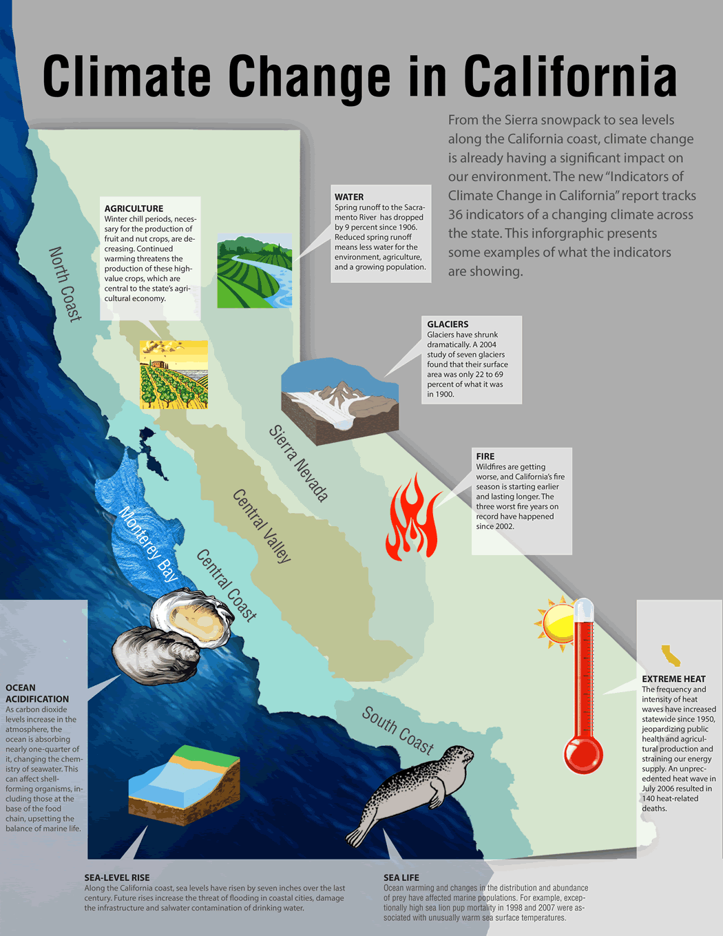 Battle Lines Form In California Over Ambitious Climate Change Bill ...